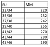 Aussianas Slim 2.5 Size Chart