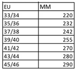 Aussianas Slim 2.5 Size Chart