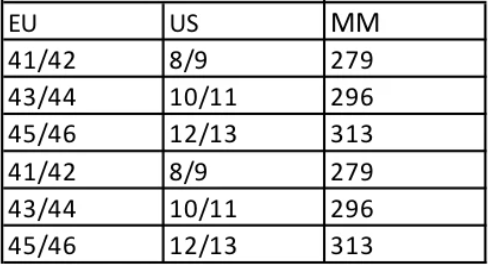 Double Plugger Size Chart