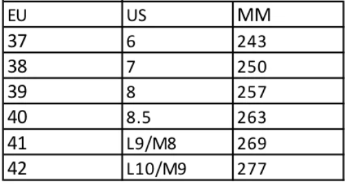 indy Size chart