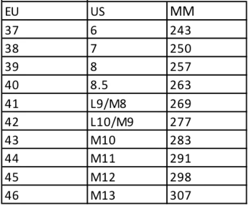 STAR FISH FS Size chart