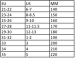 Starfish Kids 2.0 Size Chart