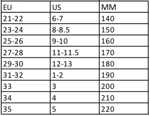 Starfish Kids 2.0 Size Chart